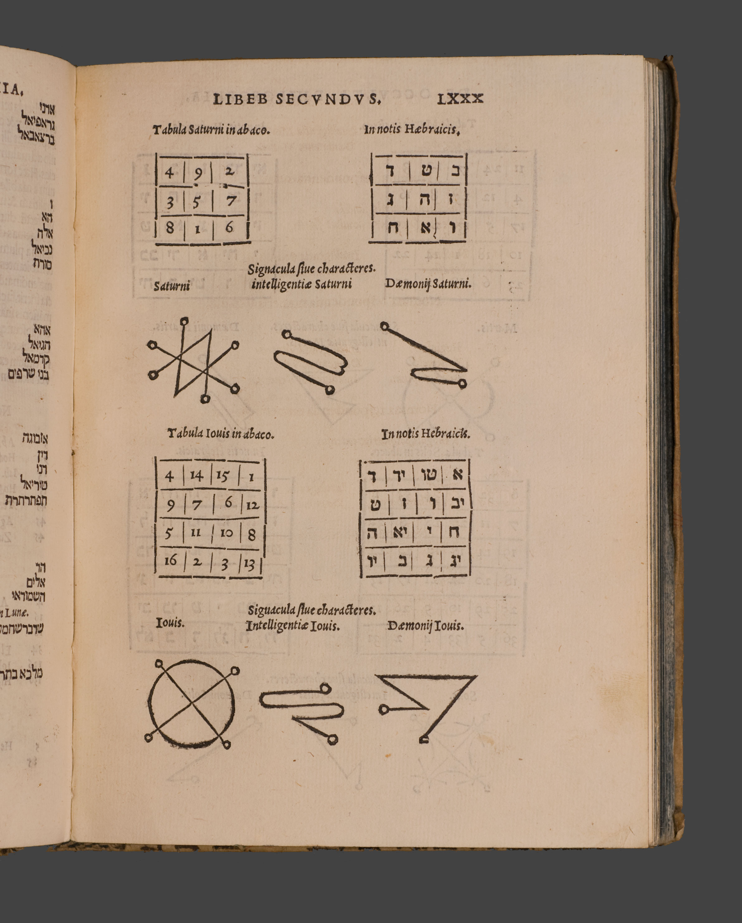 Diagrams from Agrippa's De occulta philosophia libri tres.