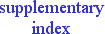 Index of Supplementary Materials